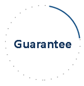 guarantee